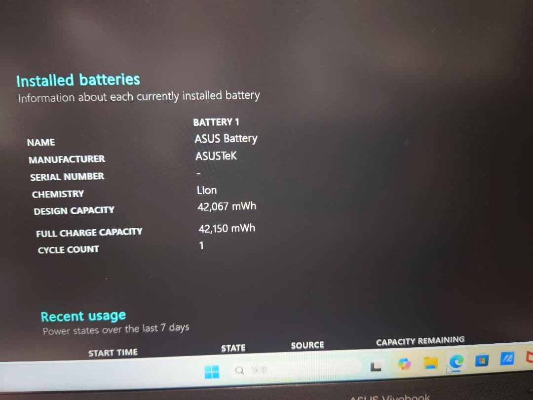 ASUS Vivobook/Ryzen7 7730U/16・1TBssd/14型