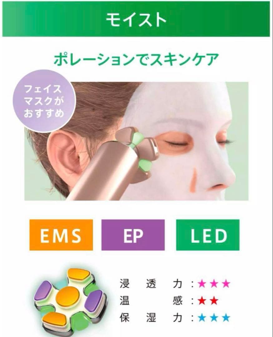 ♡ゾーガンキン ブルーム♡ ZOGANKIN BOOM