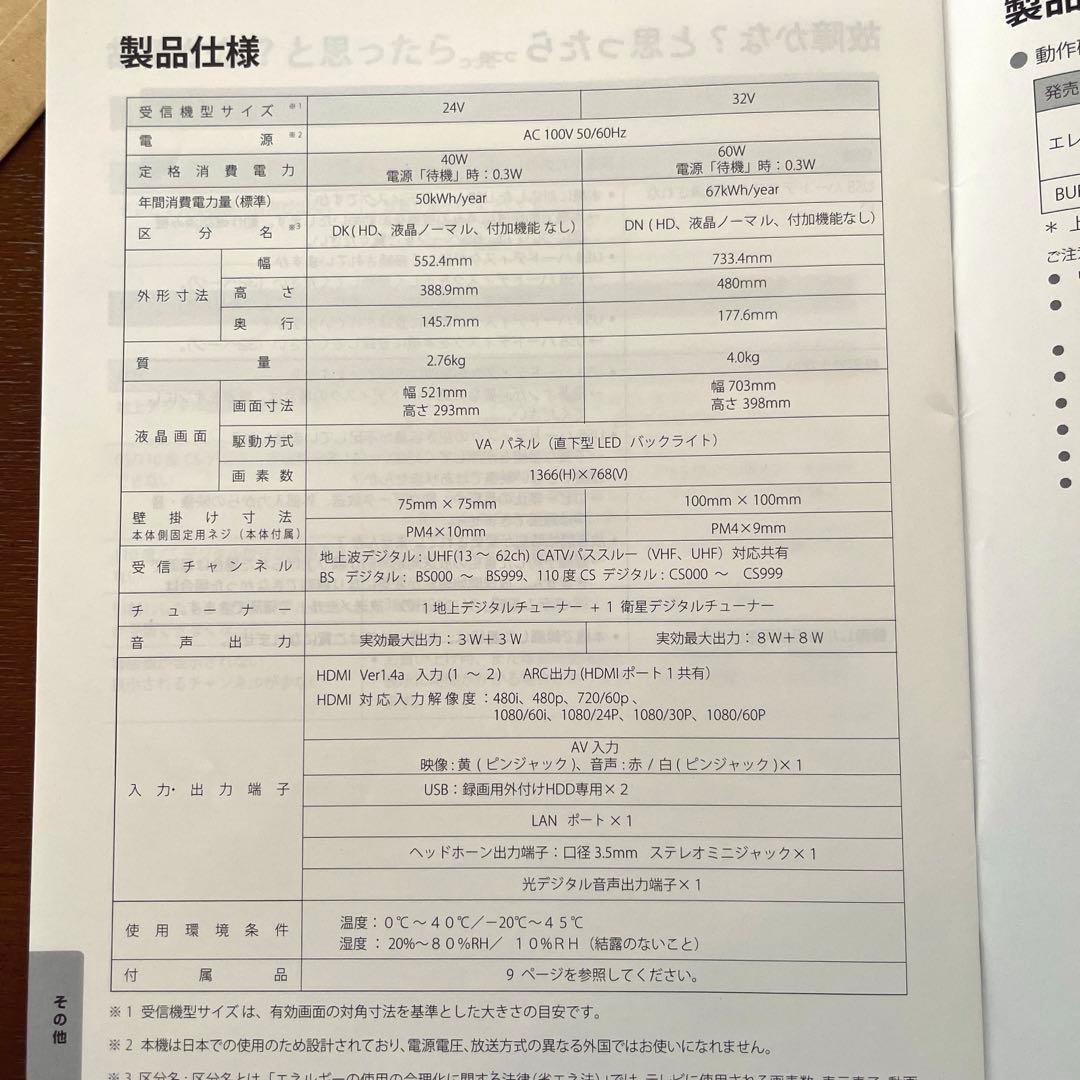 2020年製 32型薄型テレビ