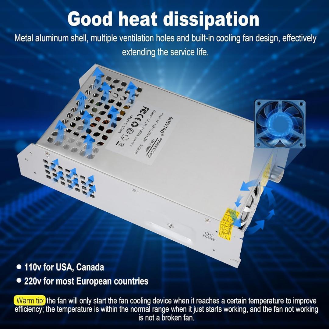 BOSYTRO DC 12V 83.3A 1000W スイッチング電源 SMPS