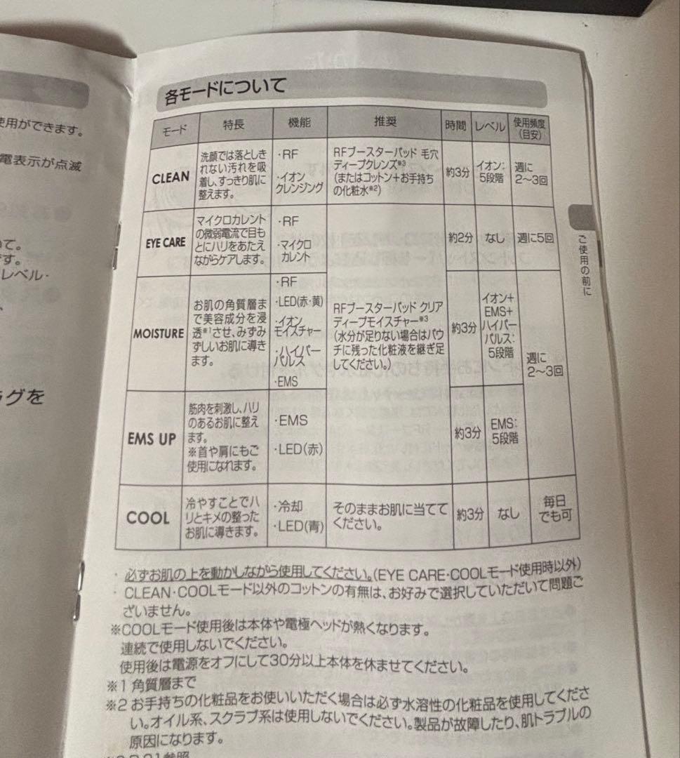 YA-MAN 美顔器 プレステージS M20