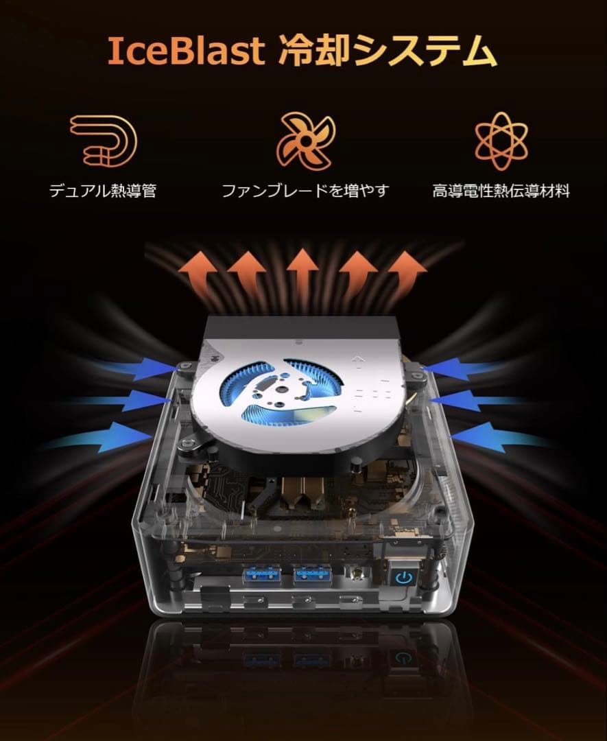 【極美品】GEEKOM AE7 Ryzen9 7940HS ミニPC