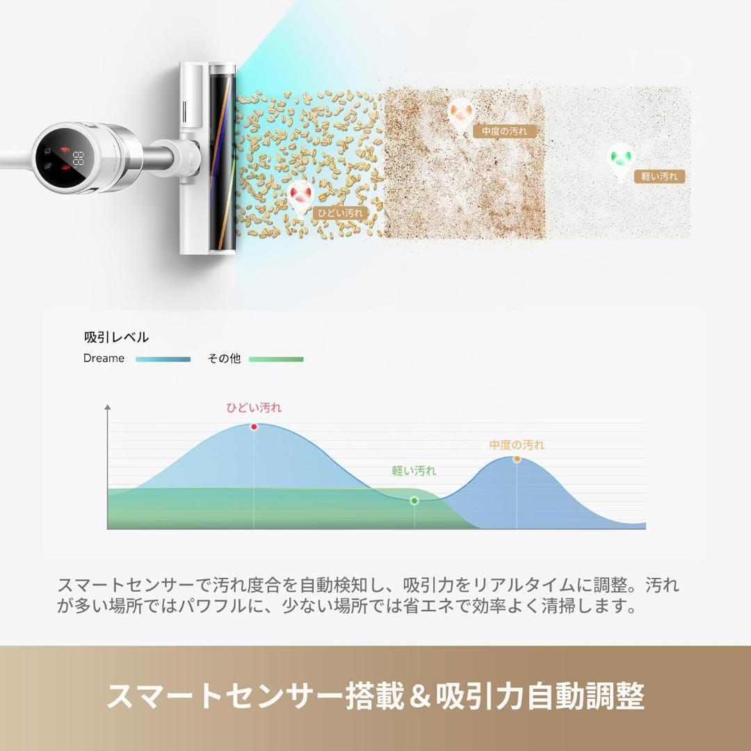 使用1回 dreame X1 Air コードレススティック掃除機 サイクロン式