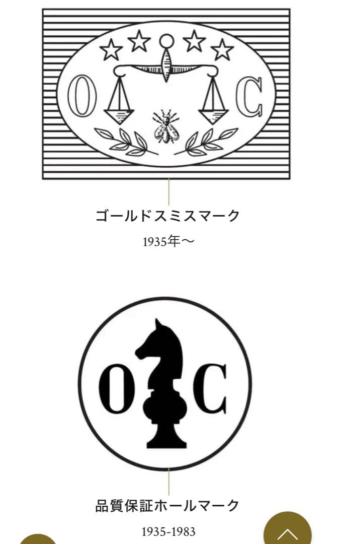 Christofle カトラリーセット17本セット