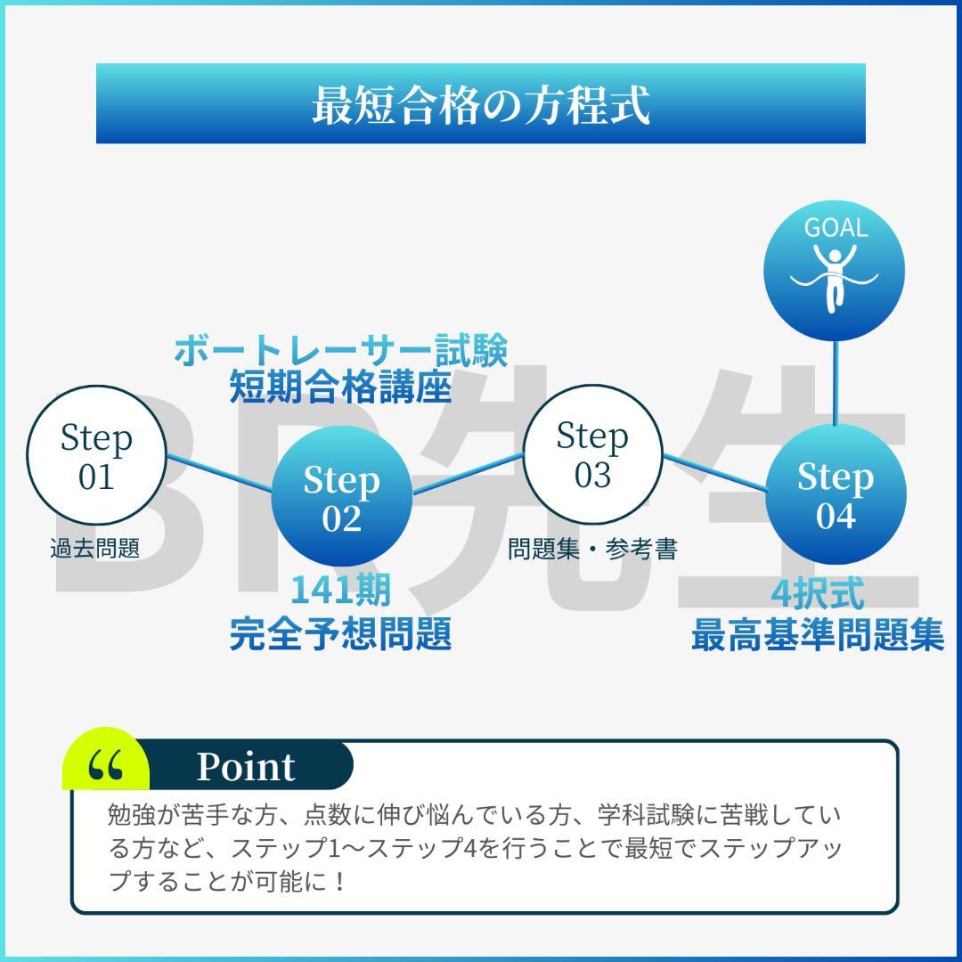 141期ボートレーサー試験完全予想問題第1-10弾［解答＆完全解説付］