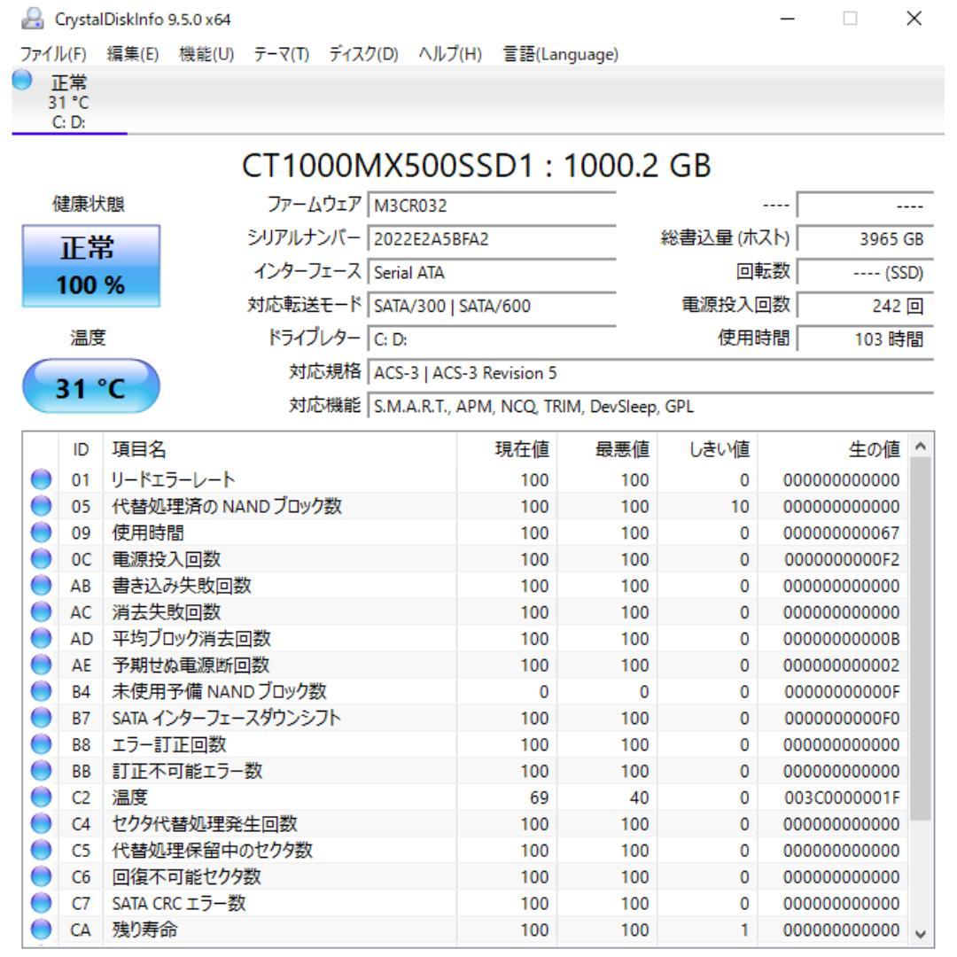 【すぐ使える】NEC LaVie LS550/H 高速SSD1TB・快適PC！