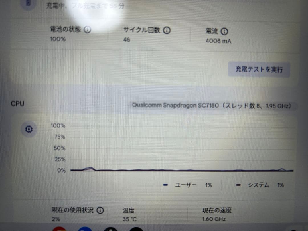 Chromebook本体 dynabook Chromebook C1 SH-W02