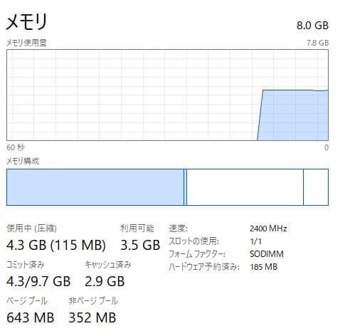 新品SSD、高速、DVD、HP 250 G7、8GB 256GB SSD