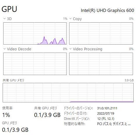 新品SSD、高速、DVD、HP 250 G7、8GB 256GB SSD