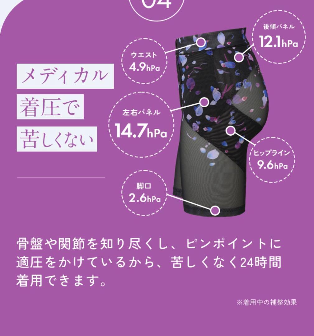 新品　ドクターメソッド DRMETHOD SliBee ３点セット