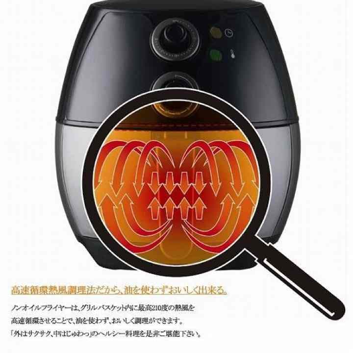 期間限定送料無料♪ Countoolカントゥール　ノンオイルフライヤー