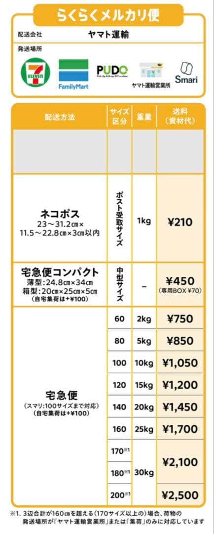 【美品】ハイエース マルチシェード 200系 II型 ワゴンGL 8枚セット