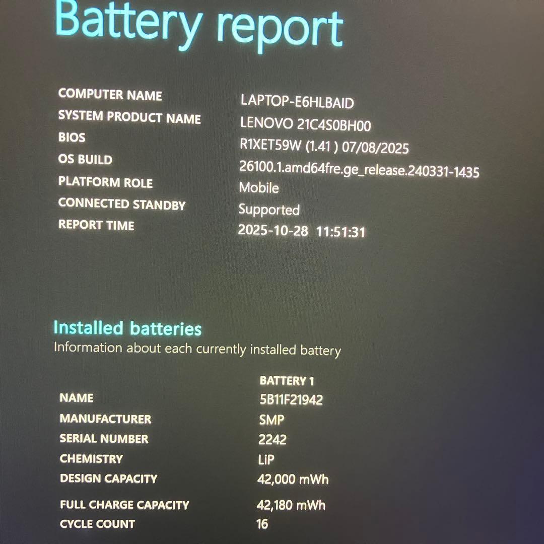 美品 ThinkPad L15 Gen3 第12世代 i5 8GB 256GB