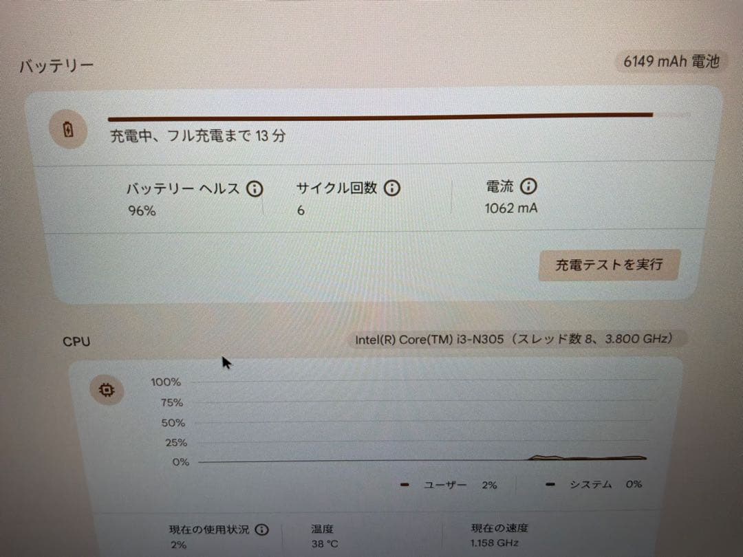 HP Chromebook Plus x360 14 スーペリアモデルN305