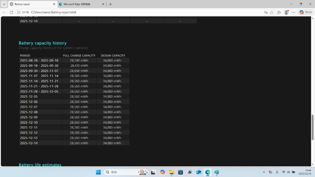 【整備済み品】 VAIO PRO PJ 12.5インチ 液晶新品 Office付
