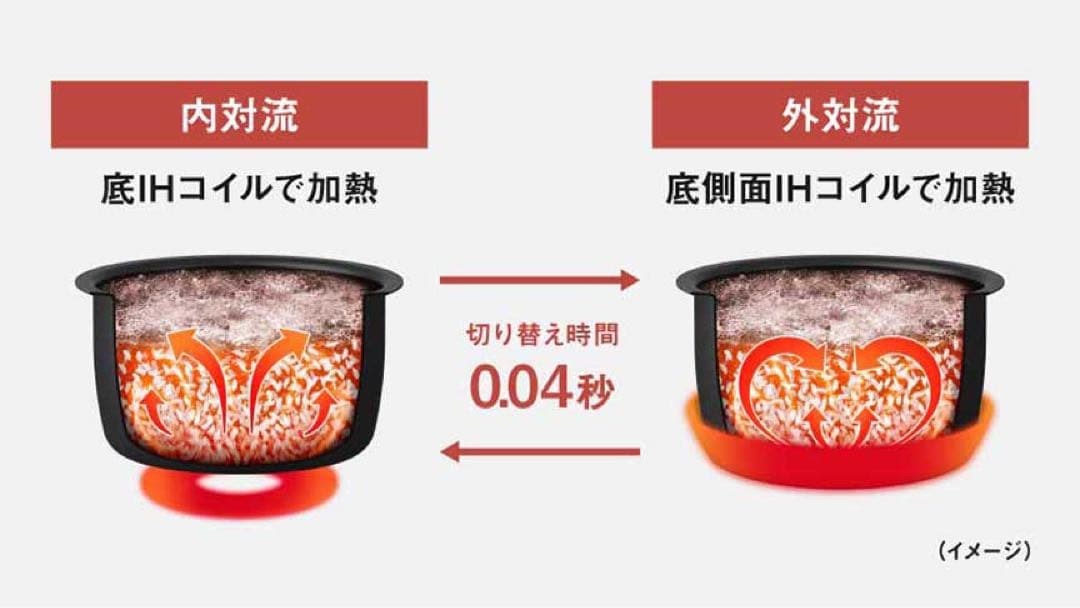 SR-X918D-K パナソニック　炊飯器　新品未開封