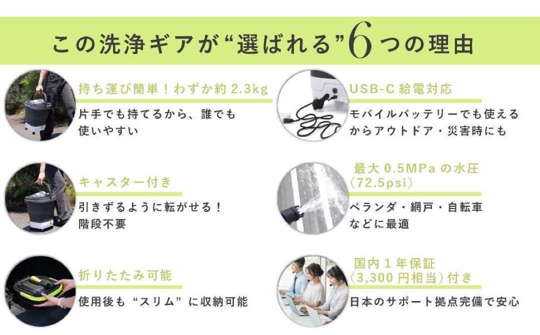 【新品】高圧洗浄機 キャスター付きポータブル洗浄機 グリーン