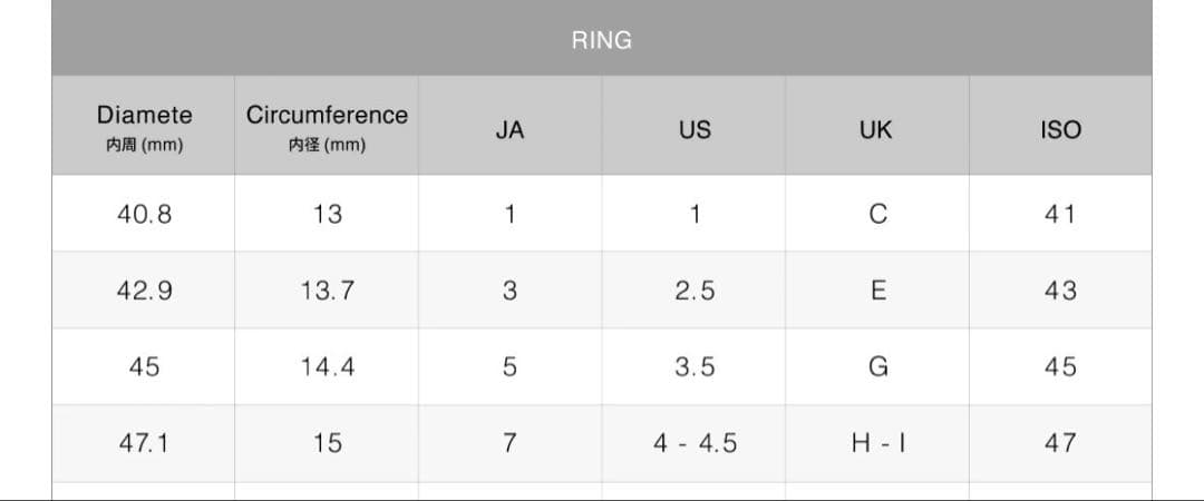 daughter jewelry 3連ピンキーリング 指輪 silver925