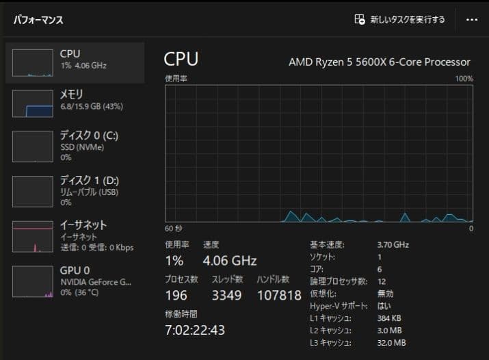 【美品】AMD Ryzen 5 5600X (外箱・リテールクーラーなし)