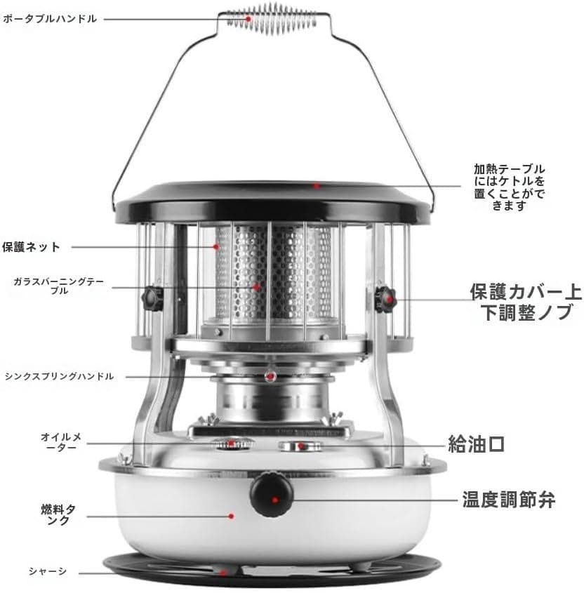 石油ストーブ 石油炉 対流式石油炉 小型炉 対流加熱 省エネ コンパクト