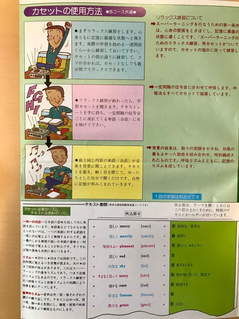 ❓伝説の英語教材《スーパーラーニング英熟語》全巻セット★スマホで聴く方法も紹介❗