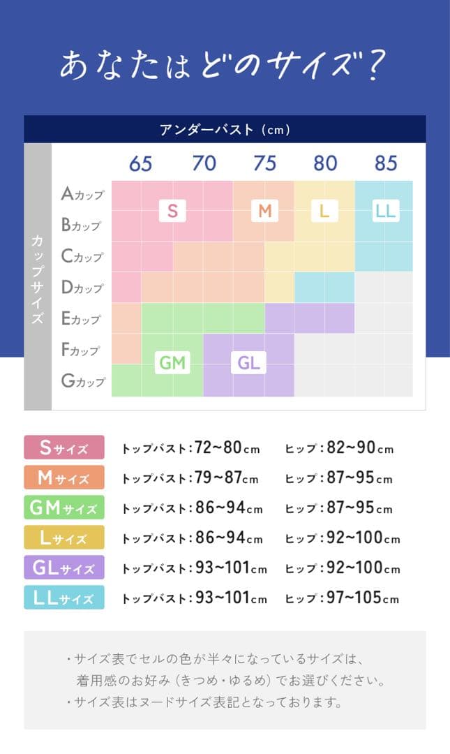 ドクターメソッド　スリンディ　L ラッフルブルー