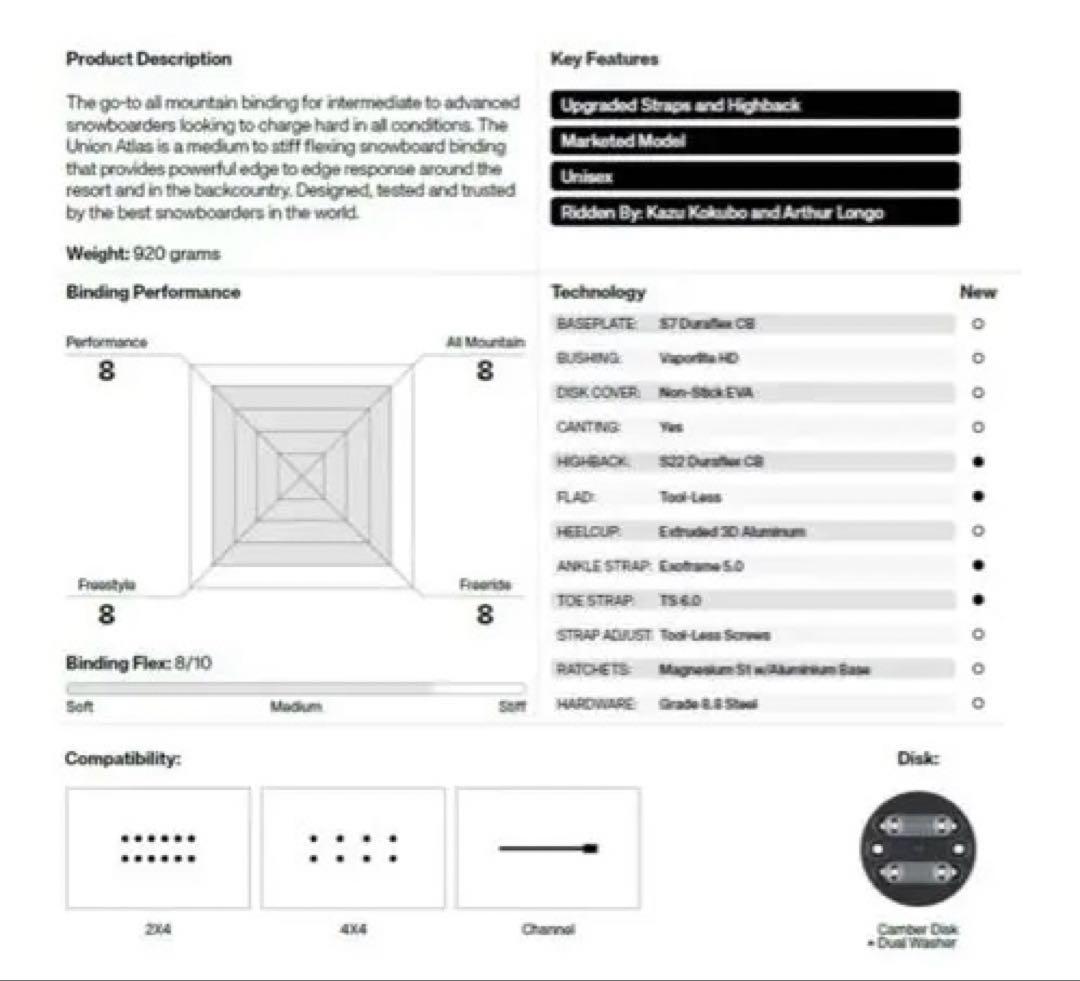 Union Atlas スノーボードビンディング