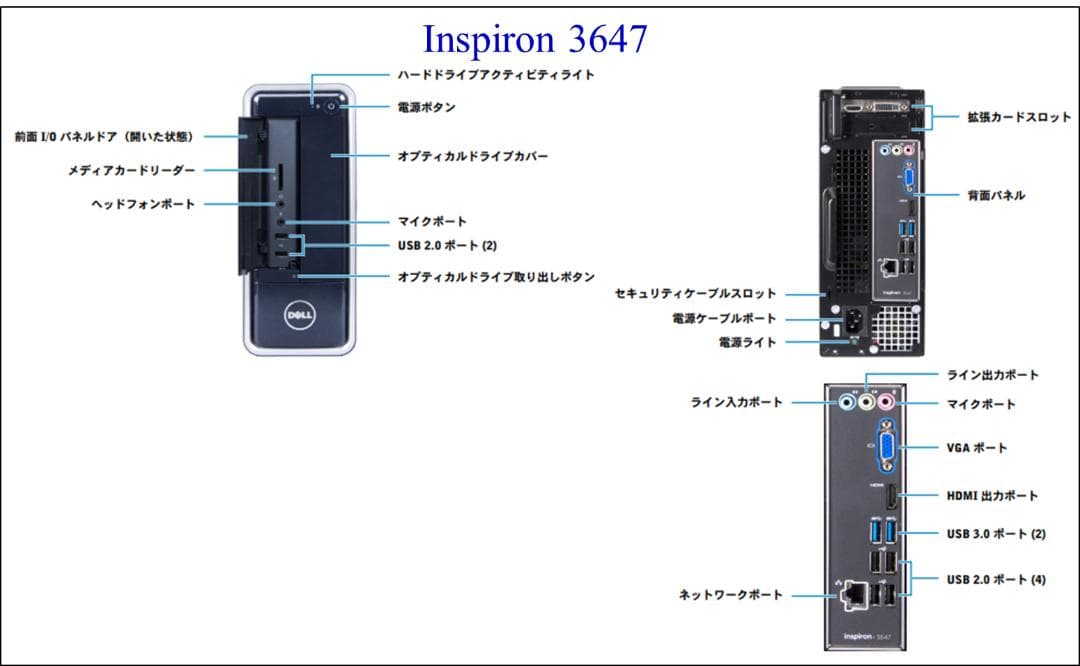 驚速【整備済み品】保証 新品SSD512G M8G Win11 Office21