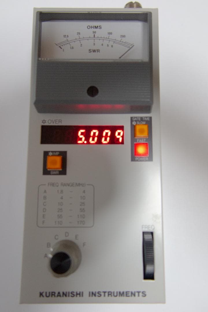 KURANISHI BR-210 スタンディングウェーブアナライザー