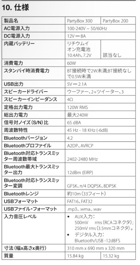 いくみ様専門ページ