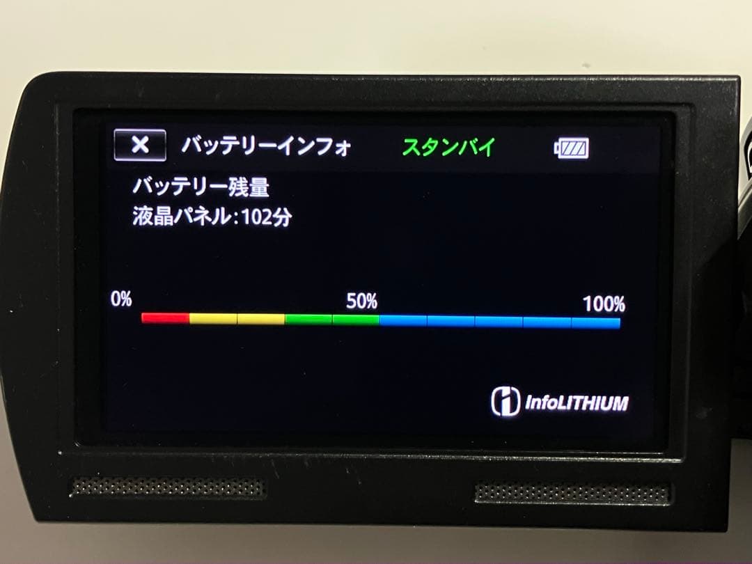 SONY ビデオカメラ HDR-CX630V 合皮剥がれ