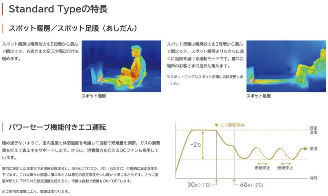 ◇専用◇ノーリツ ガスファンヒーター GFH-5803S-W5