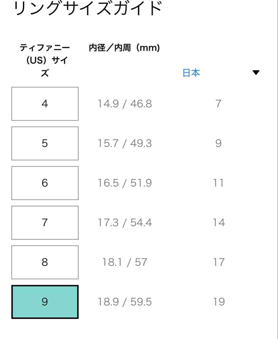 ティファニー1837リング