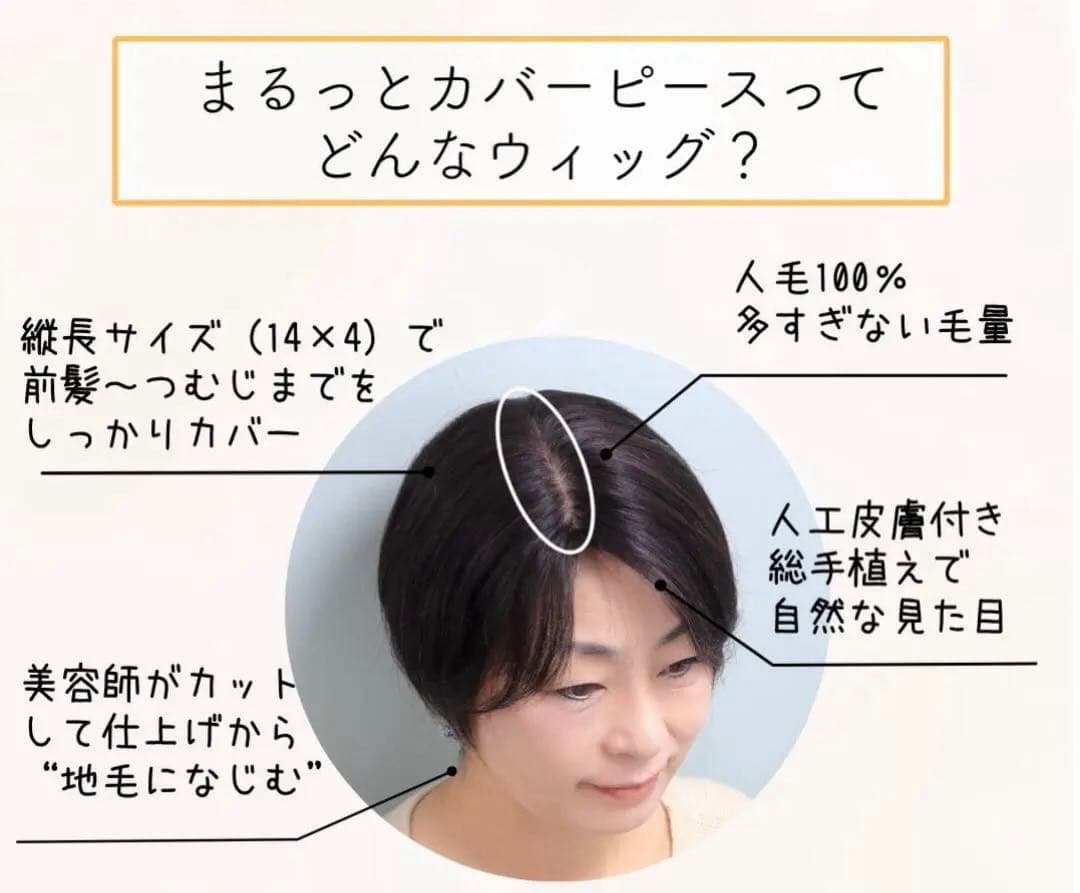 Hiro　フラッティス　人毛100%まるっとカバーピース［ロング用］