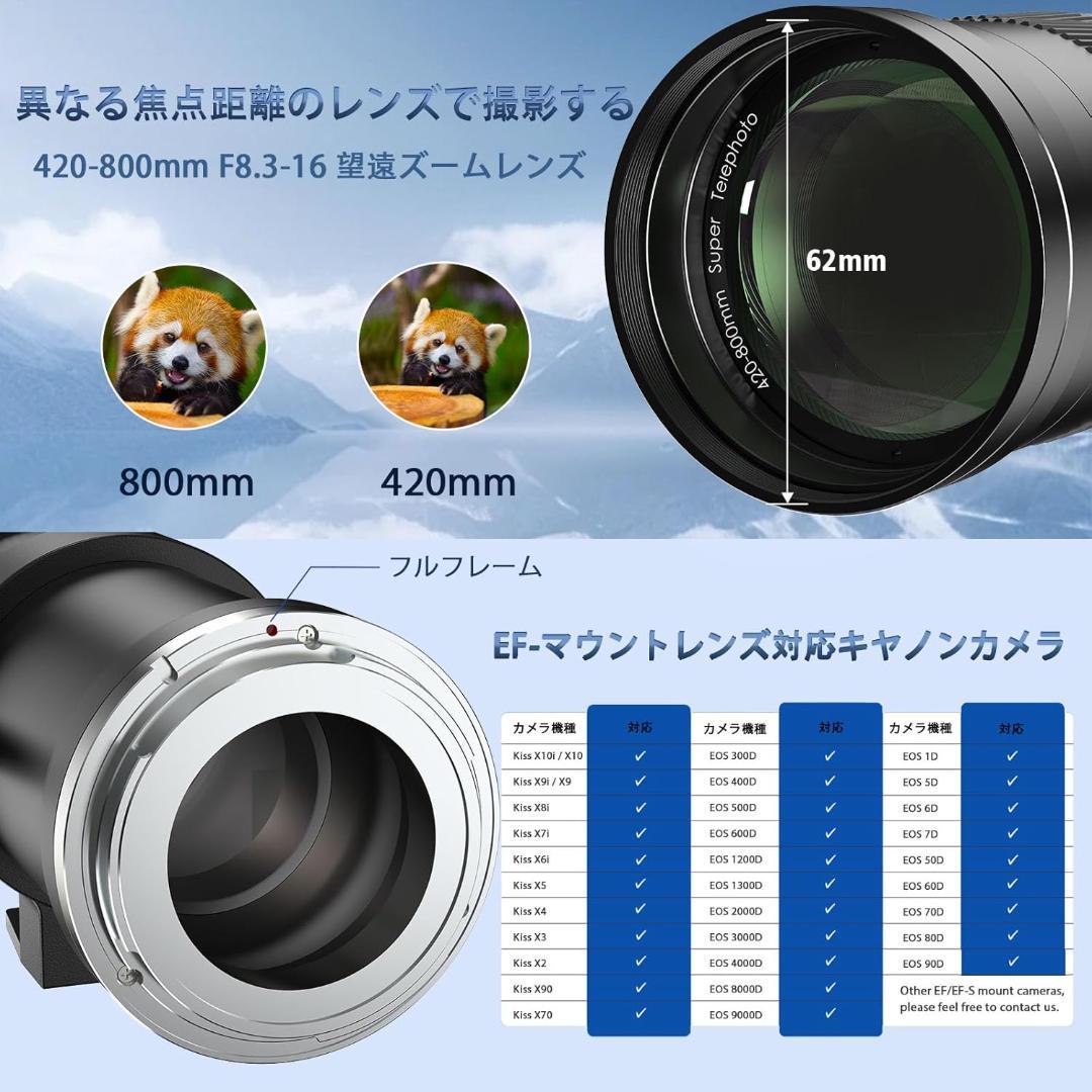 【開封未使用】Lightdow 望遠ズームレンズ 420-800mm カメラ