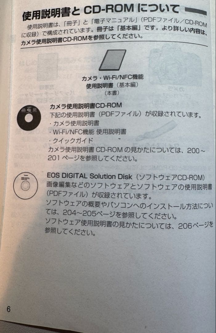 Canon EOS8000D レンズキット EF-S18-135mm