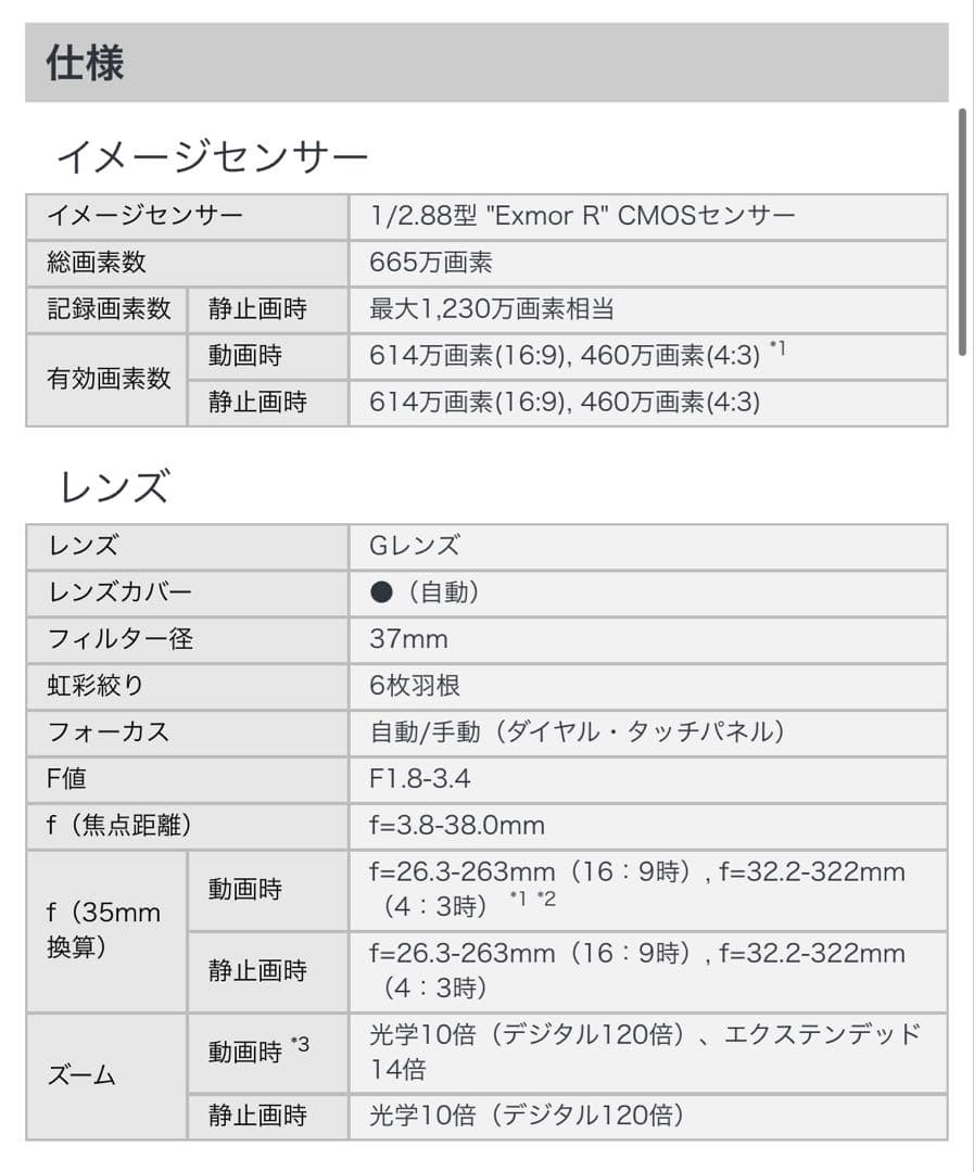 h*様 【実動品】デジタルビデオカメラ SONY HDR-CX560 カメラバッ