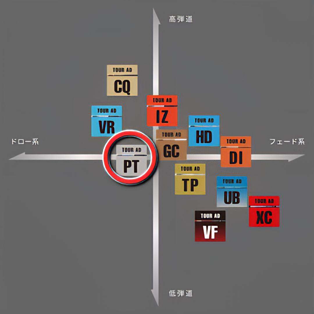 ツアー AD PT 6-SRドライバー シャフト45.25in仕様タイトスリーブ