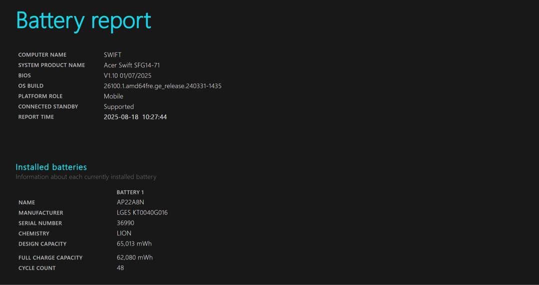 Swift Go 14 SFG14-71-F76Y/GD 美品