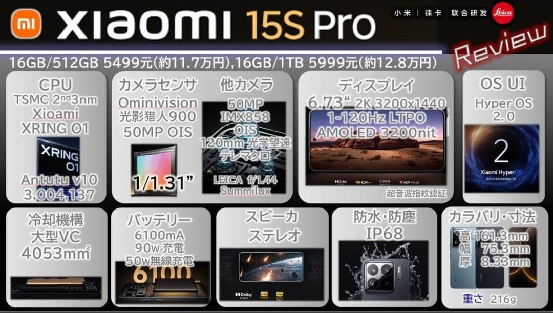 【Nghiaproさん専用】Xiaomi 15S Pro 15周年記念版　中国版