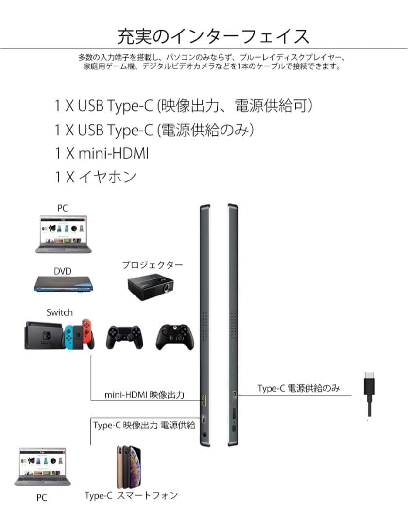 JAPANNEXT 15.8インチ モバイルディスプレイ