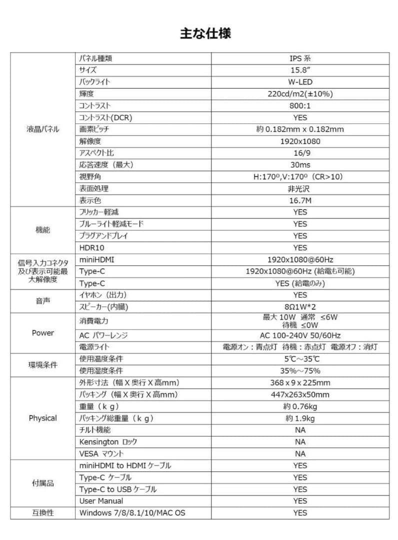 JAPANNEXT 15.8インチ モバイルディスプレイ