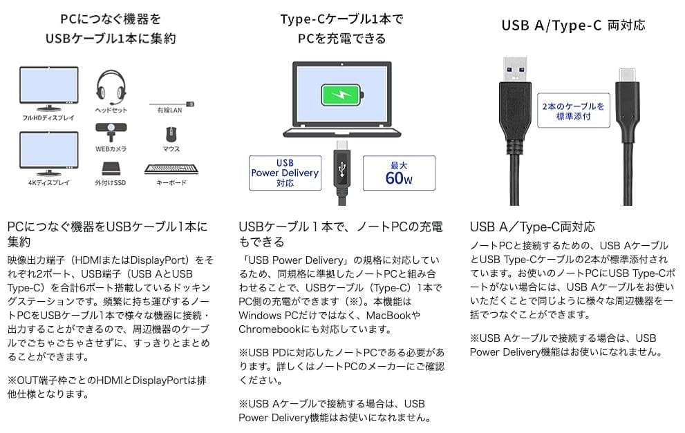 I/O DATA ドッキングステーション US3C-DS1/PD