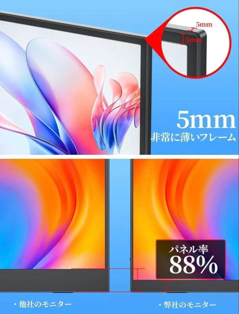 モバイルモニター モバイルディスプレイゲーム cocopar15.6インチ