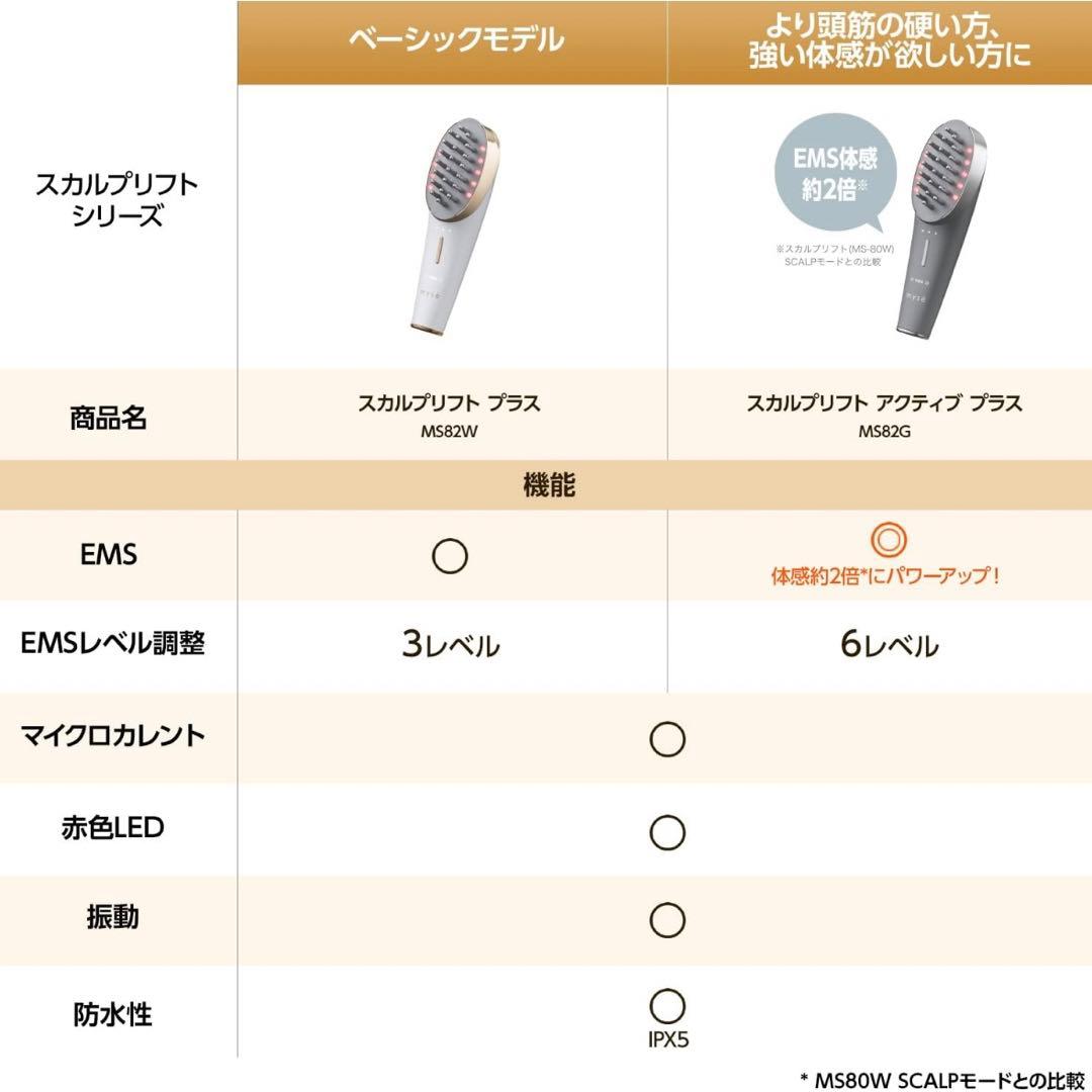ボディ・フェイスケア myse MS-82G GRAY
