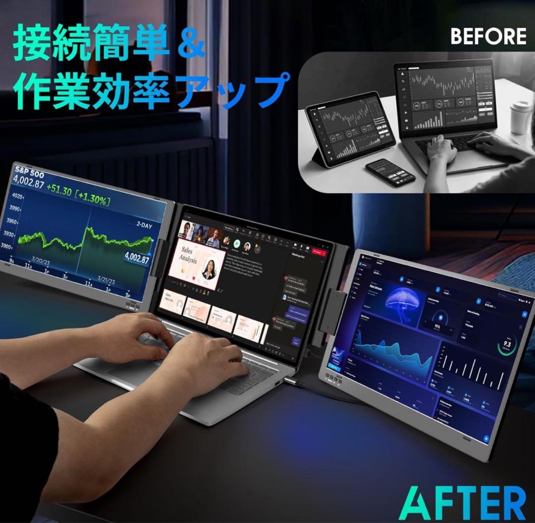 ROADOM 14インチ トリプルポータブルモニター