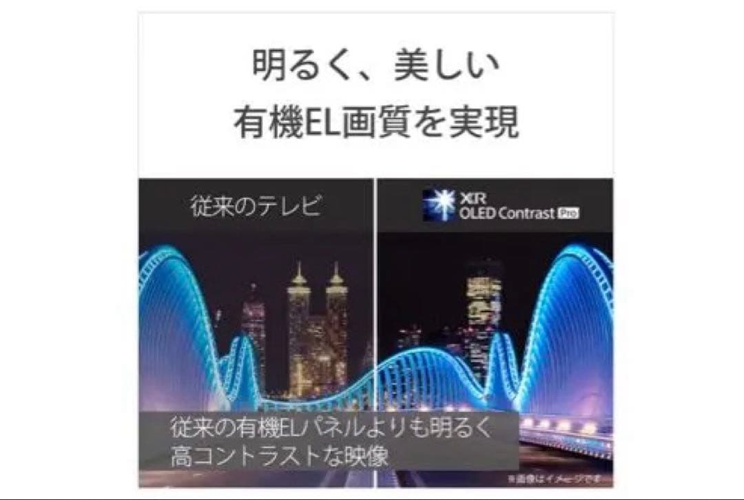 【送料無料】SONY 2023年製 65型 BRAVIA XRJ-65A80L