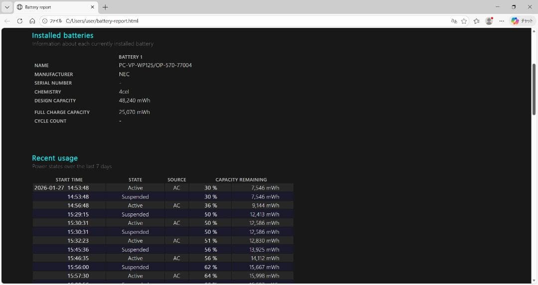 NEC Lavie NS750/B i7/5500U/16GB/ BD/即使用可