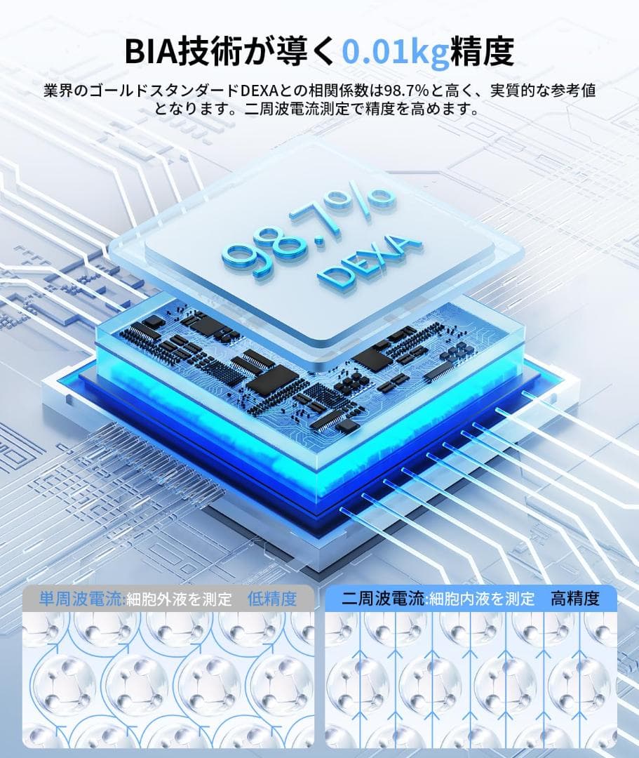 体組成計 FG2305ULB 体重計 スマホ連動 体脂肪計 部位別測定 8電極