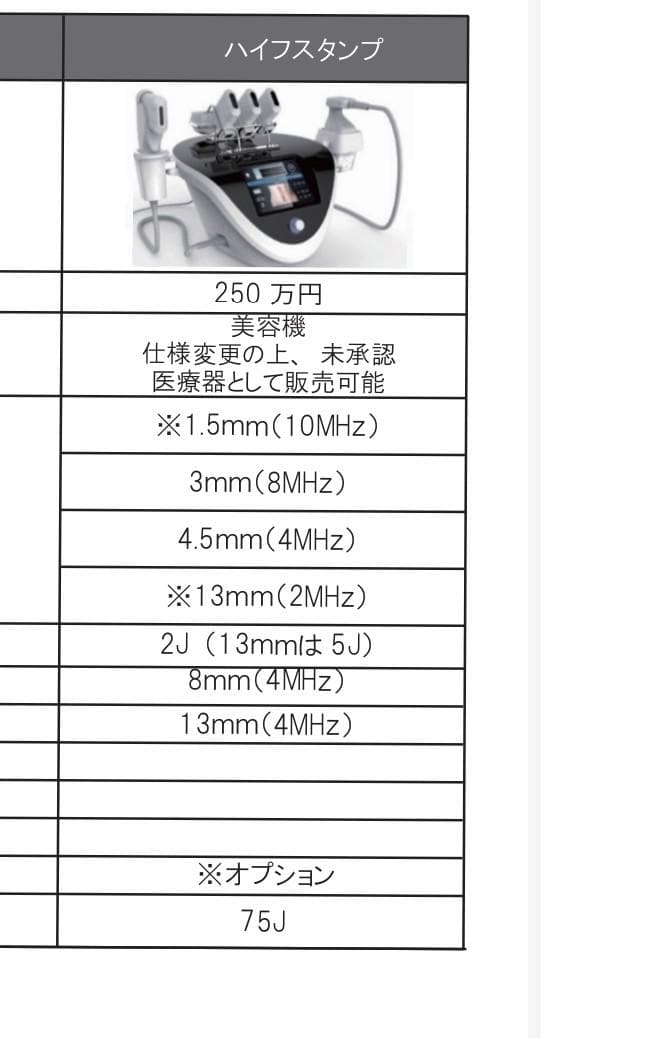 【23年購入★美品、10回程使用】DORRY業務用ハイフスタンプ【定価250万】
